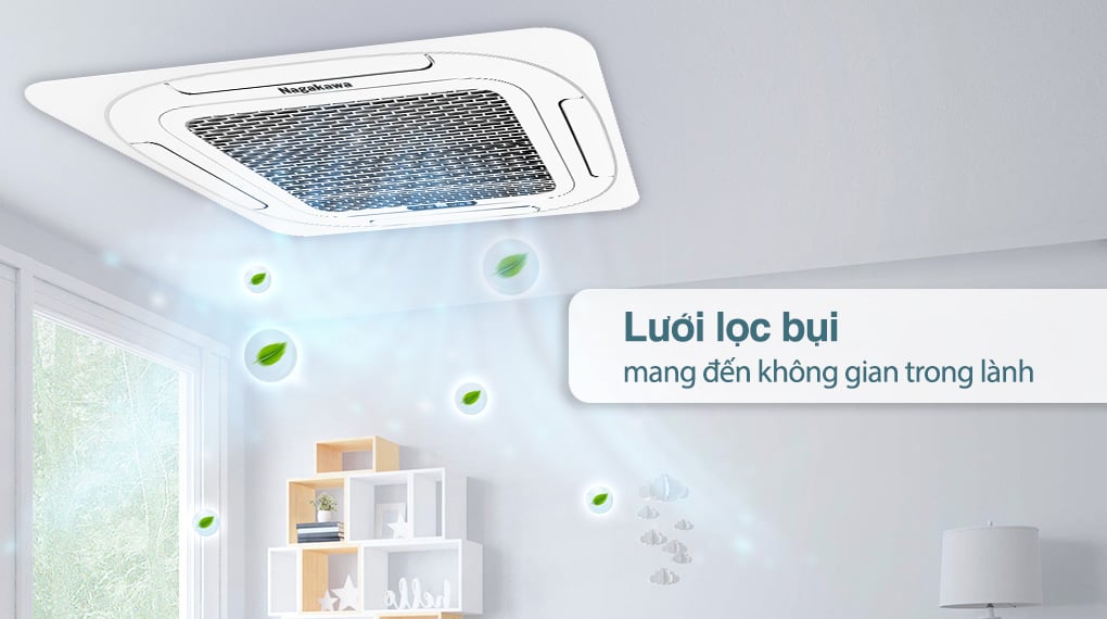 Khả năng lọc AX88 ATQ Nagakawa Cassette Inverter 8 hướng thổi NIT-C18R2U35
