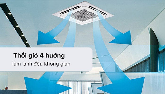Điều hòa âm trần Casper CC-48FS35 có 4 cửa gió thổi đều khắp phòng Điều hòa âm trần Casper CC-48FS35 có 4 cửa gió thổi đều khắp phòng