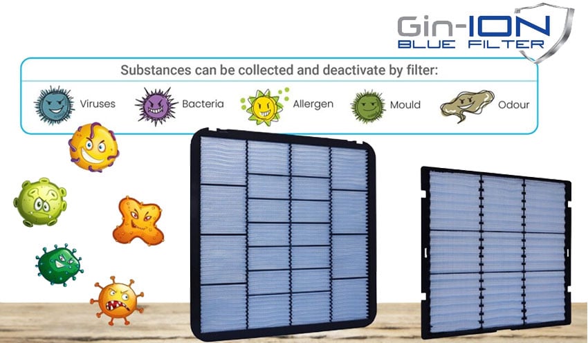 Điều hòa âm trần Daikin có ion bạc diệt vi khuẩn Điều hòa âm trần Daikin
