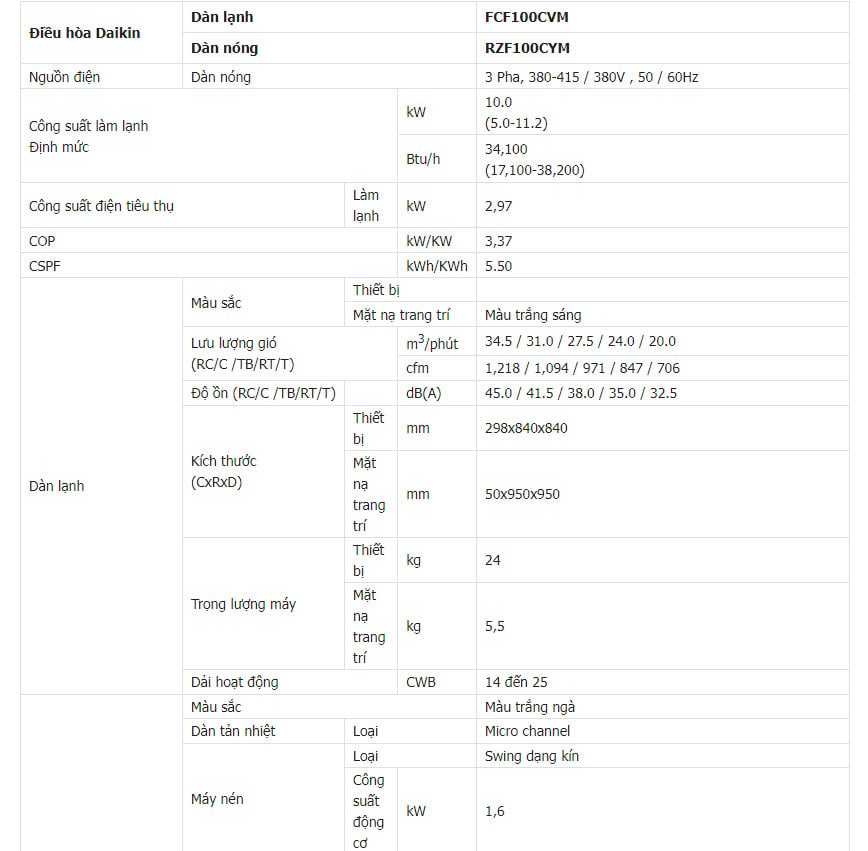 Thông số điều hòa âm trần Daikin FCF100CVM/RZF100CYM