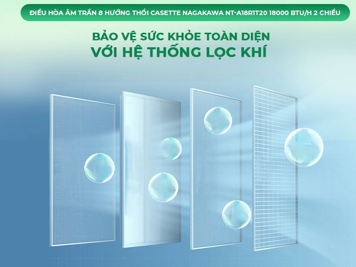 Điều hòa âm trần Casette Nagakawa 18.000 BTU/h 2 chiều NT-A18R1T20