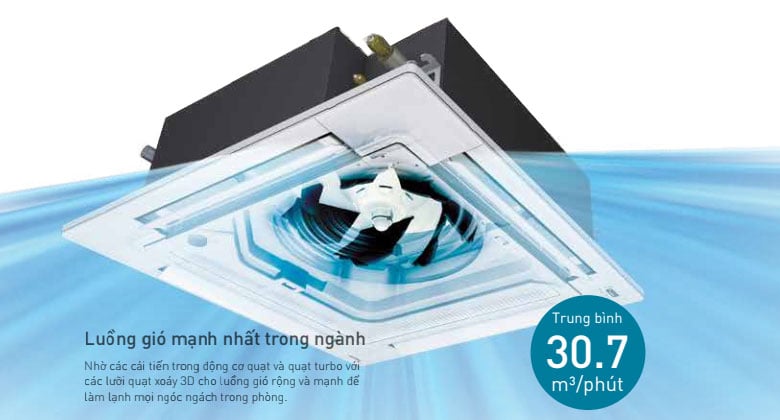Điều hòa âm trần thổi ra luồng gió mạnh, làm lạnh nhanh Điều hòa âm trần
