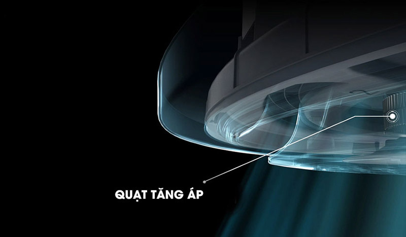 Quạt tăng áp Điều hòa âm trần Samsung 34.100 BTU 2 chiều Inverter AC100RN4PKG/EU-AC100RXADKG/EU