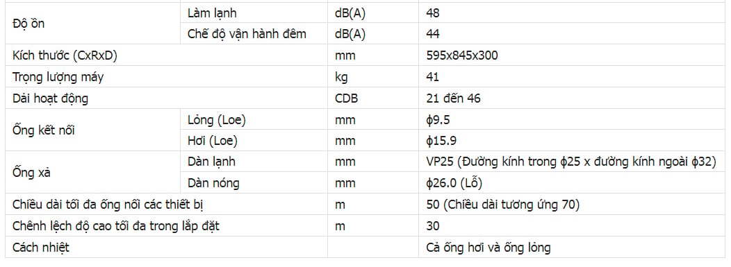 FBA50BVMA9 có chiều dài ống đồng tối đa 50m FBA50BVMA9