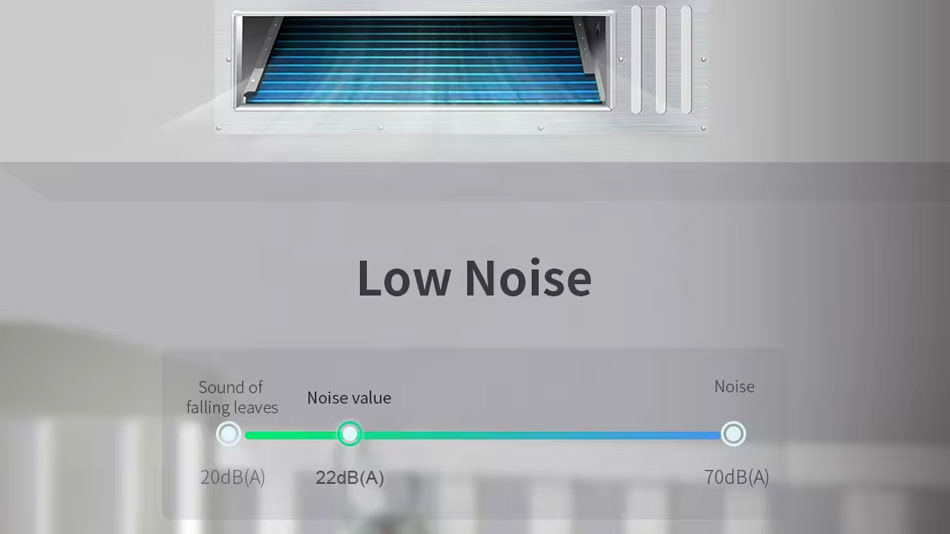 Điều hòa GDC24S6I/GMC24S6I hoạt động êm ái Điều hòa nối ống gió Gree 24000BTU GDC24S6I/GMC24S6I