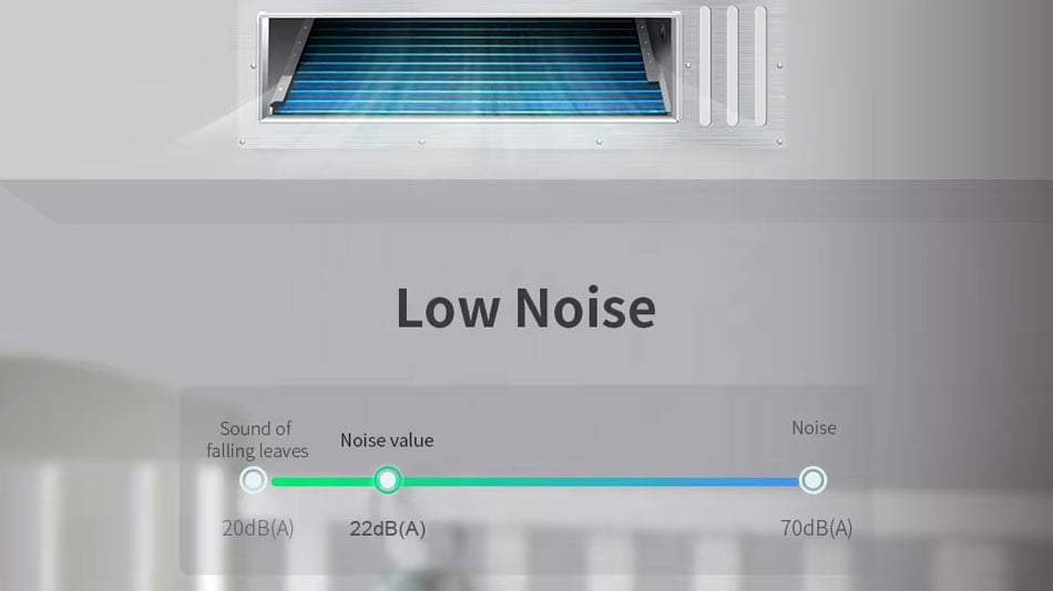 Tính năng tự làm sạch X-Fan Điều hòa nối ống gió Gree GDC36S6I/GMC36S6I