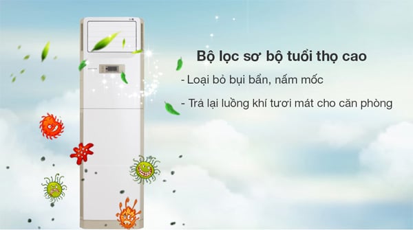 Bộ lọc thanh lọc AX88 ATQ tốt Điều hòa tủ đứng LG Inverter 24.000BTU ZPNQ24GS1A0/ZUAC1