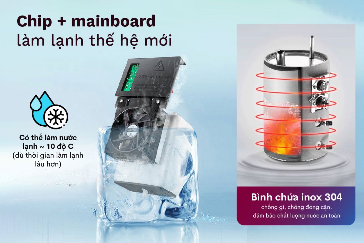 Cây nước FujiHome WD03E dùng chip điện tử Cây nước FujiHome WD03E dùng chip điện tử