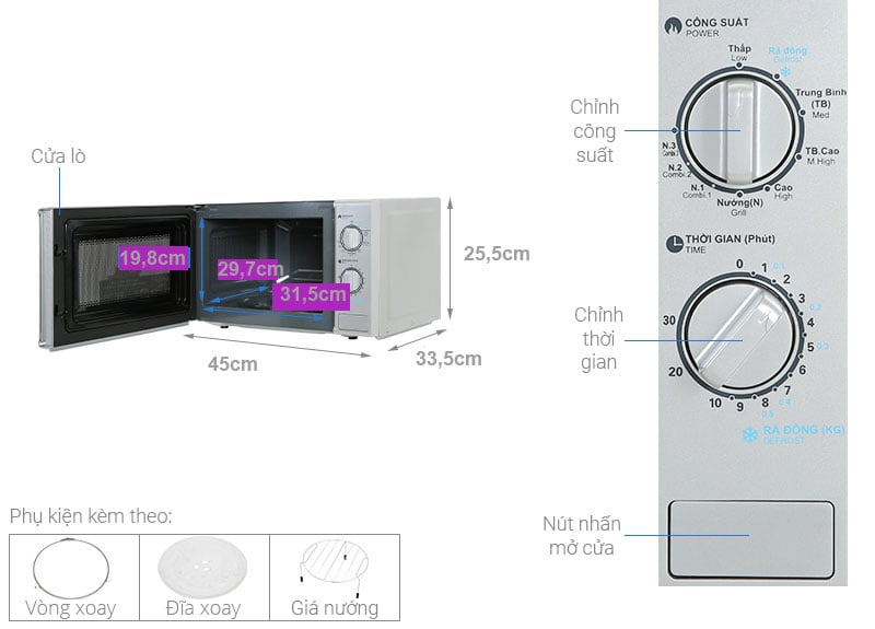 Cấu tạo lò vi sóng R G228VN SL Cấu tạo lò vi sóng R G228VN SL