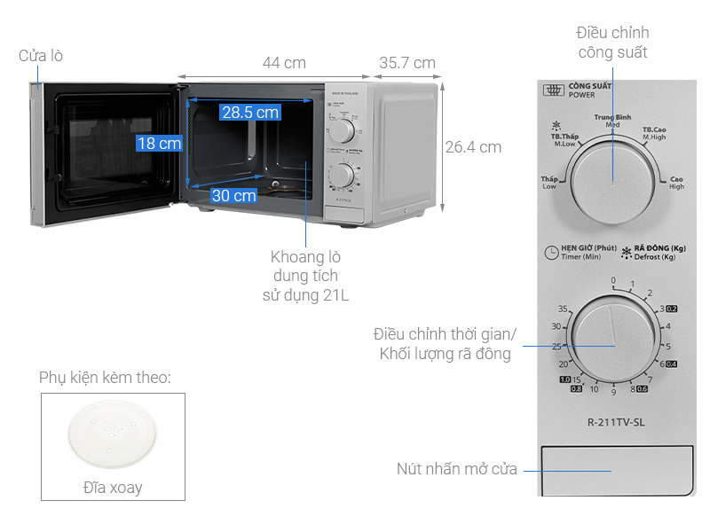 Cấu tạo lò vi sóng Sharp R-211TV-SL 21 lít