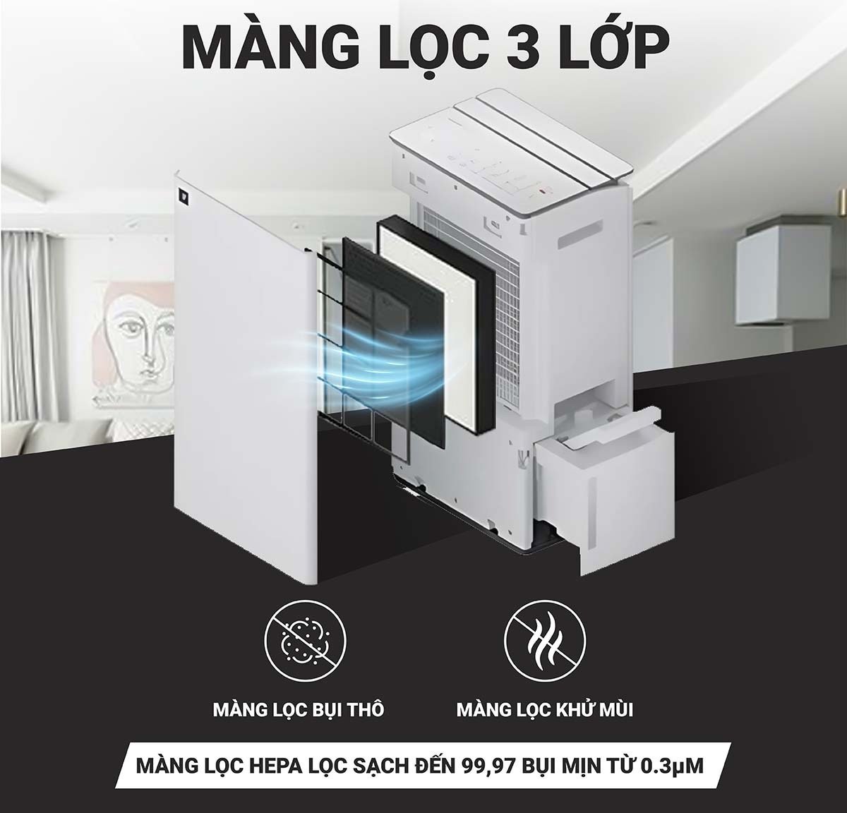 Bộ lọc 3 lớp – bảo vệ AX88 ATQ trong lành Ax88s game ưu đãi nhận ngay lọc khí Sharp DW-T30FV-W