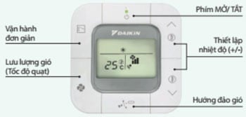 Điều khiển có dây BRC2E61 của AX88 comvip Slot & Nổ hũ âm trần Daikin FCFC125DVM/RZFC125DY1