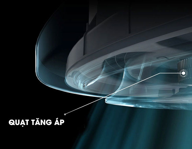 AC100TN4PKC/EA-AC100TXADKC/EA có quạt tăng áp AC100TN4PKC/EA-AC100TXADKC/EA