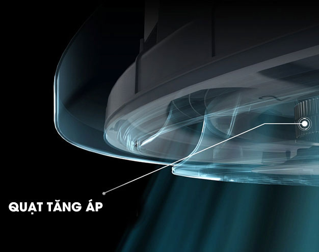 Máy lạnh âm trần có quạt tăng áp Máy lạnh âm trần