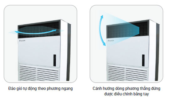 AX88 comvip Slot & Nổ hũ tủ đứng Daikin FVGR250QV1 RZUR250QY1 đảo gió linh hoạt AX88 comvip Slot & Nổ hũ tủ đứng Daikin FVGR250QV1 RZUR250QY1 đảo gió linh hoạt