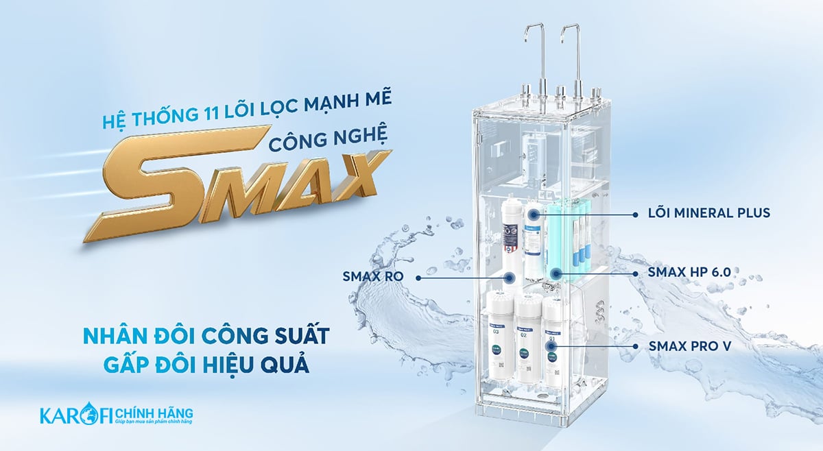 Máy lọc nước Karofi KAD-D528 sử dụng hệ lõi lọc thô Smax Pro Máy lọc nước Karofi KAD-D528 sử dụng hệ lõi lọc thô Smax Pro