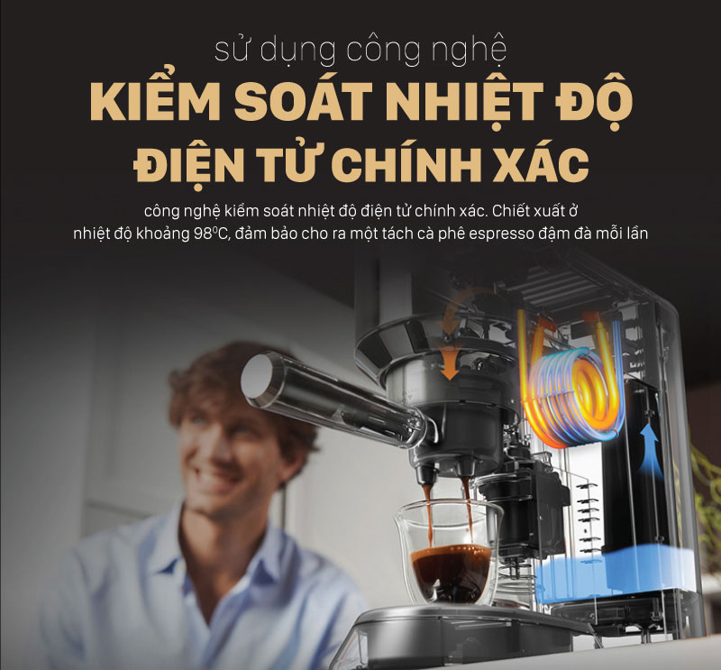 RC-3212E kiểm soát nhiệt độ điện tử chính xác RC-3212E