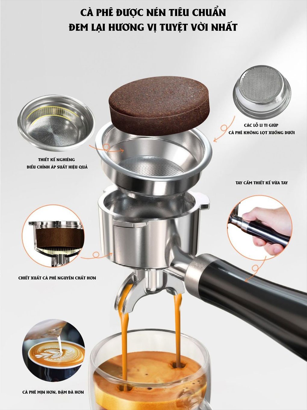 Tay cầm pha cà phê Máy pha cà phê bán tự động