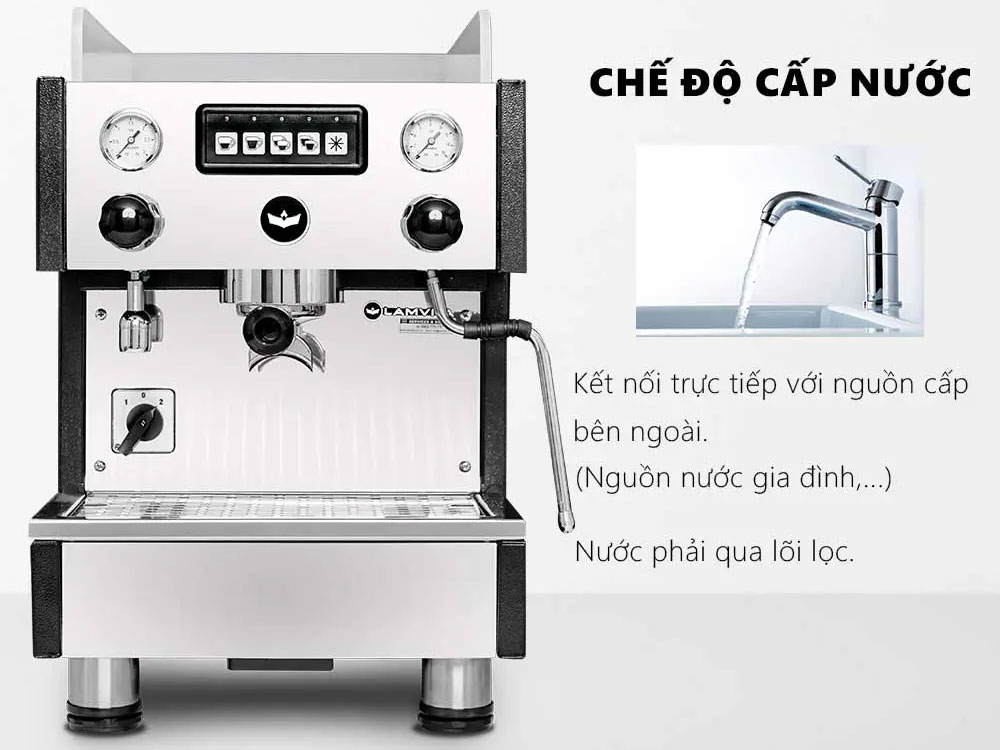 Máy pha cà phê