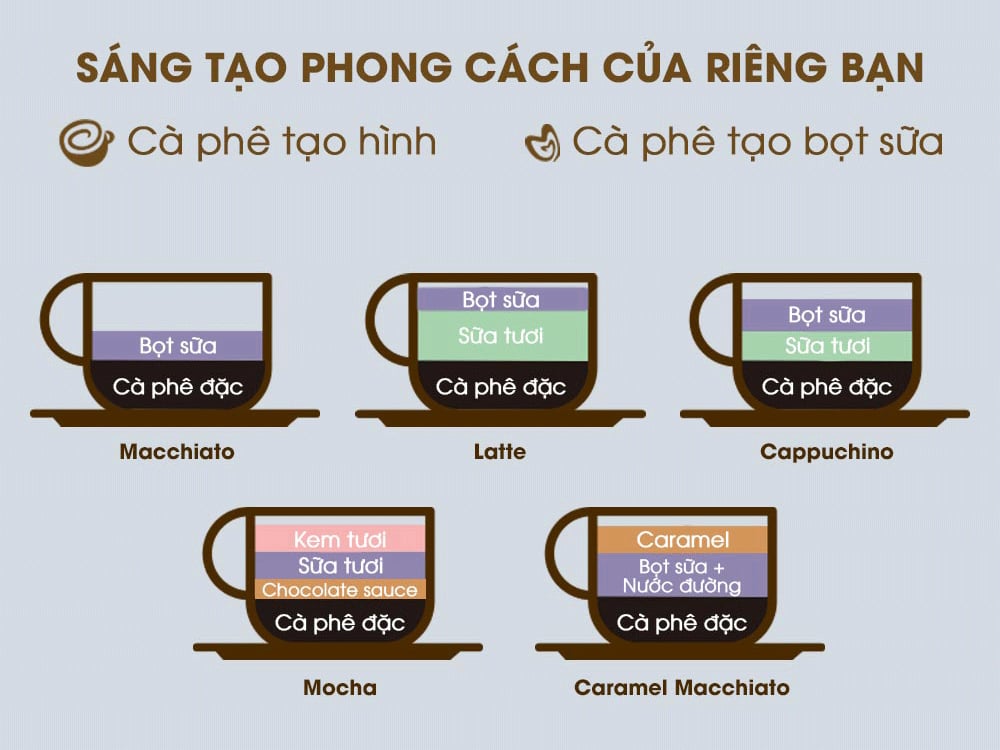may-pha-ca-phe-tu-dong-bear-cf-b20v1-4 Máy pha cà phê tự động Bear CF-B02V1