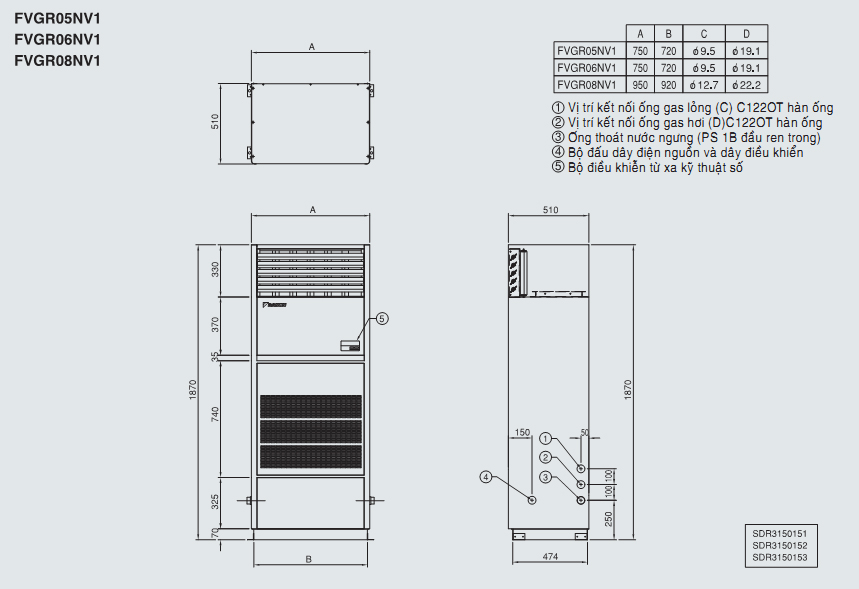 Điều hòa tủ đứng Daikin 1 chiều 80.000BTU FVGR08NV1/RUR08NY1 Điều hòa tủ đứng Daikin 1 chiều 80.000BTU FVGR08NV1/RUR08NY1