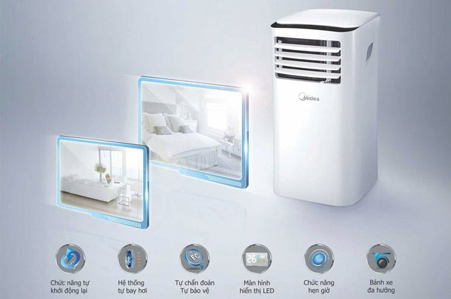 tinh20nang20dieu20hoa20di20dong20midea