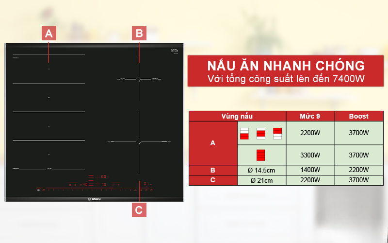 BẾP TỪ BOSCH SERIE 8 PXE675DC1E 4 VÙNG NẤU BẾP TỪ BOSCH SERIE 8 PXE675DC1E 4 VÙNG NẤU