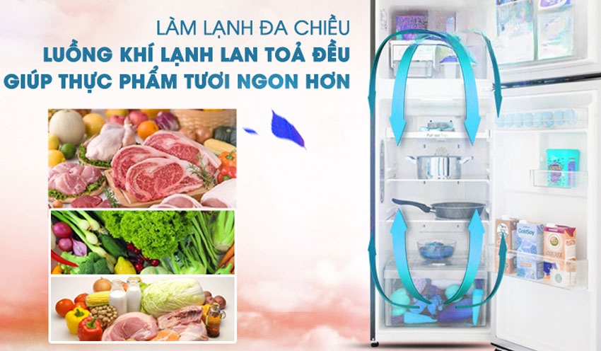 Ax88Win Com Link đăng ký tài khoản Aqua inverter AQR-T389FA(WBS) có hệ thống làm lạnh đa chiều
