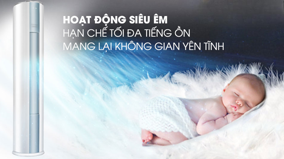 iệu năng hoạt động của điều hòa tủ đứng Midea MFYA-28CRFN1 iệu năng hoạt động của điều hòa tủ đứng Midea MFYA-28CRFN1