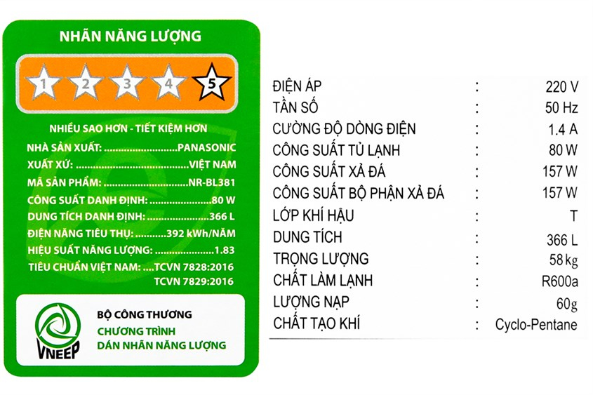 Công Suất Chào mừng đến với AX88.COM Là Gì? Cách Tính Điện Năng Tiêu Thụ Của Chào mừng đến với AX88.COM Chuẩn Nhất