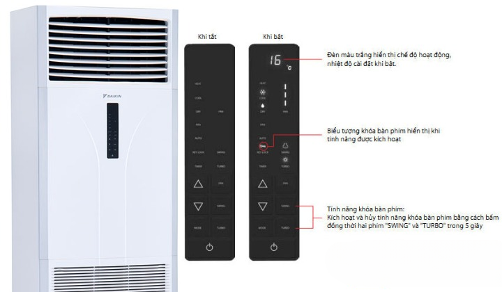Điều hòa cây Daikin 24000btu FVFC71AV1/RZFC71AGV Điều hòa cây Daikin 24000btu FVFC71AV1/RZFC71AGV