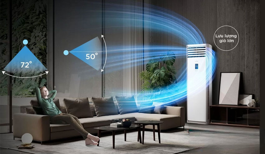 So sánh về công suất của hai model Gree GVC42ALXH-M6NNC7B và Daikin FVFC125AV1/RZFC125AY19 So sánh về công suất của hai model Gree GVC42ALXH-M6NNC7B và Daikin FVFC125AV1/RZFC125AY19