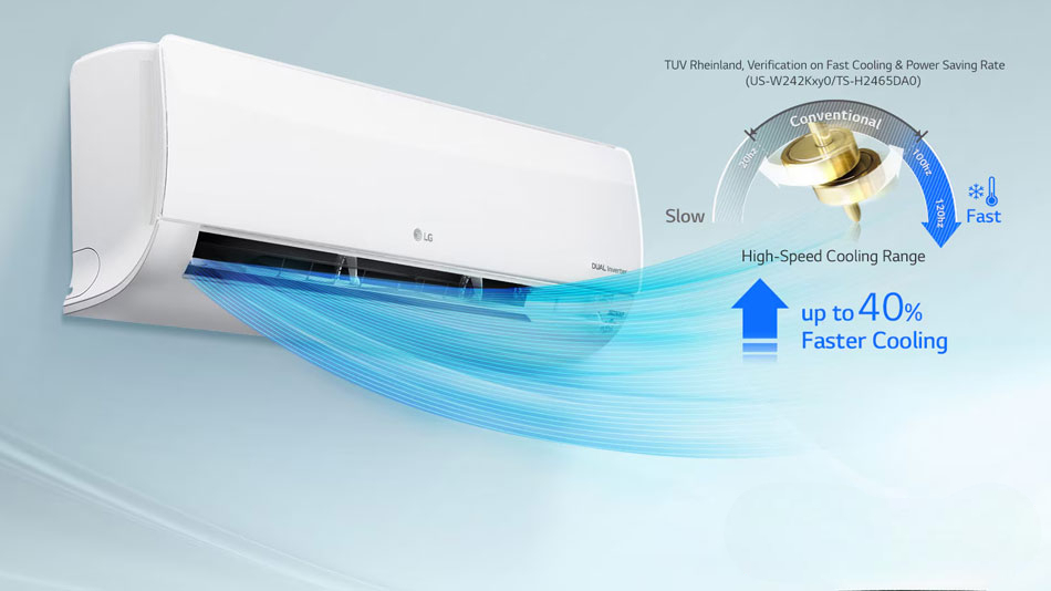 Công nghệ tiết kiệm điện có trên điều hòa LG IEC09G1 Công nghệ tiết kiệm điện có trên điều hòa LG IEC09G1
