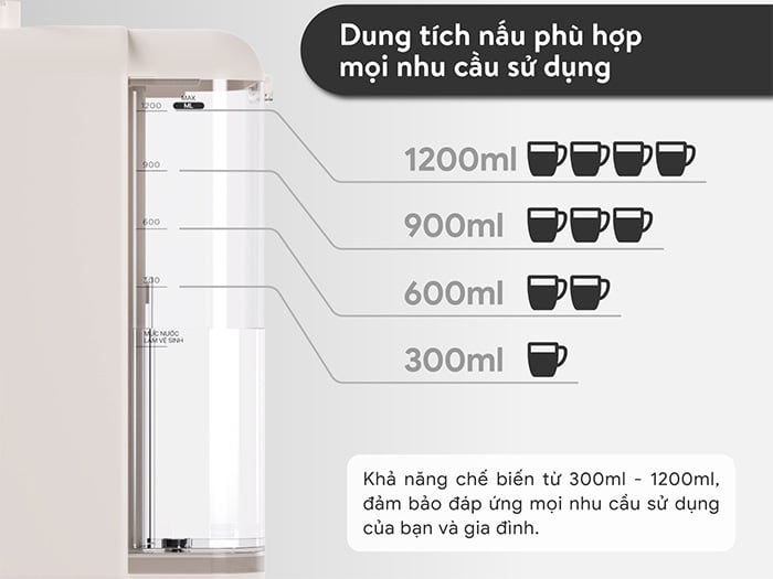 Dung tích bình Máy làm sữa hạt tự động 2GOOD SONA i8