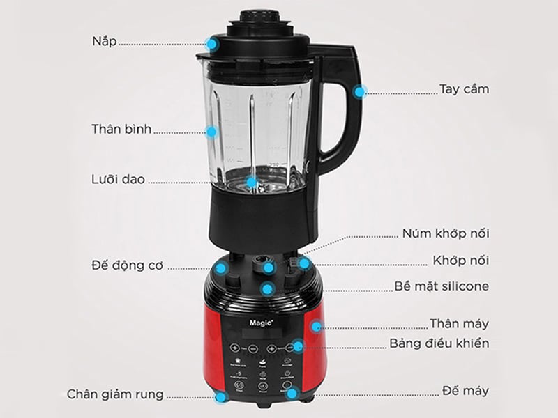 Máy làm sữa hạt đa năng Magic A-96 (800W - 1.75 Lít)