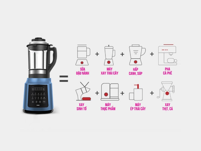 Máy xay nấu và làm sữa hạt đa năng Roler RB-4157A (Kèm vỉ hấp và lưới lọc)
