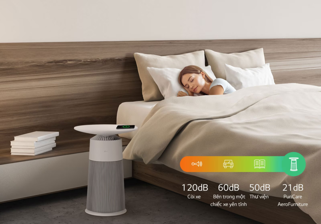 Top 6 Máy Lọc AX88 comvip bắn cá đổi thưởng Tốt Nhất Cho Phòng Ngủ Nhỏ Dưới 25m2 – Gợi Ý Chọn Mua Hiệu Quả Năm 2025