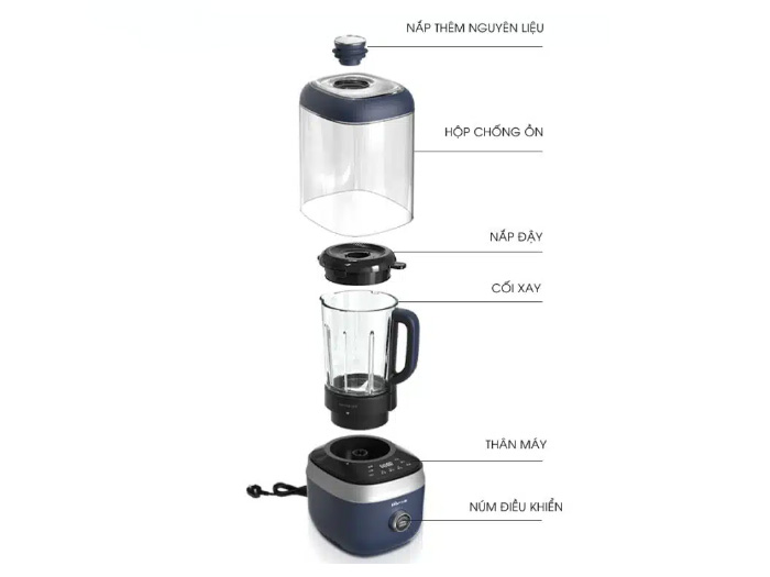 Máy xay nấu đa năng cách âm Bear PBJ-B06S2