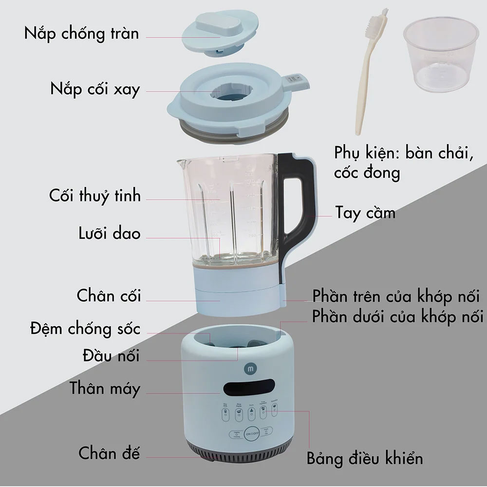 Cấu tạo của máy làm sữa hạt máy làm sữa hạt Ax88com kho game đa dạng
