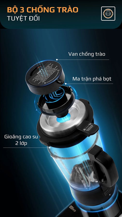 Máy làm sữa hạt có bộ 3 chống trào Máy làm sữa hạt