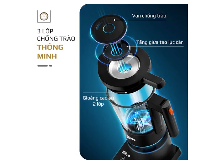 may-xay-nau-da-nang-olivo-x24-pro-11 Máy xay nấu đa năng Olivo X24 Pro