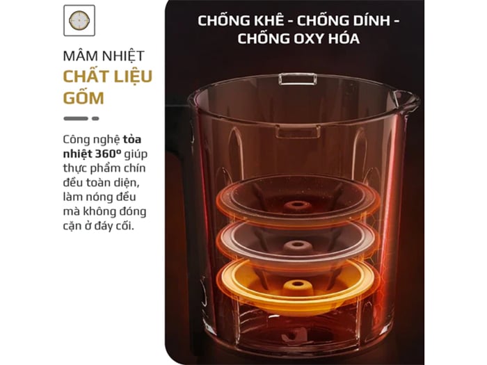 may-xay-nau-da-nang-olivo-x24-pro-13 Máy xay nấu đa năng Olivo X24 Pro