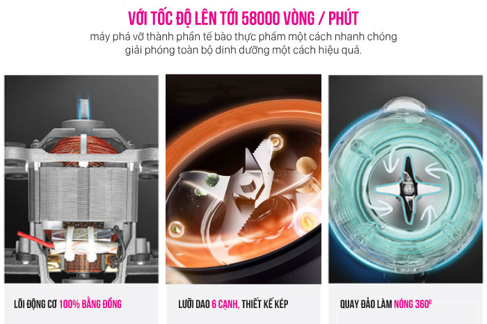 Máy làm sữa hạt có lưỡi dao inox Máy làm sữa hạt