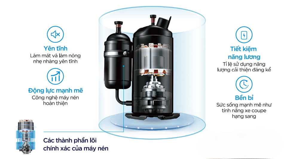 Khả năng hoạt động trong điều kiện khắc nghiệt của máy Ax88Win Com Link đăng ký tài khoản Midea