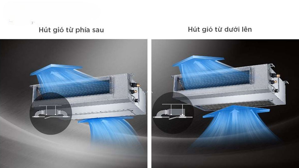 Điều hòa nối ống gió Midea 2 chiều MTB-60HRN1 có độ bền cao