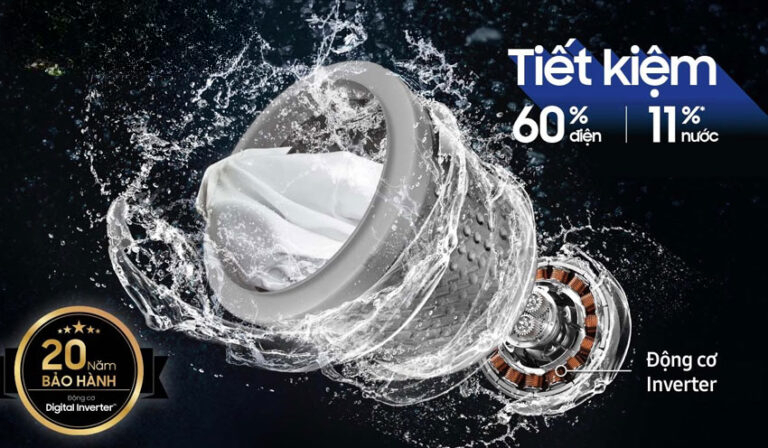 Tiết kiệm điện, nước Tiết kiệm điện, nước
