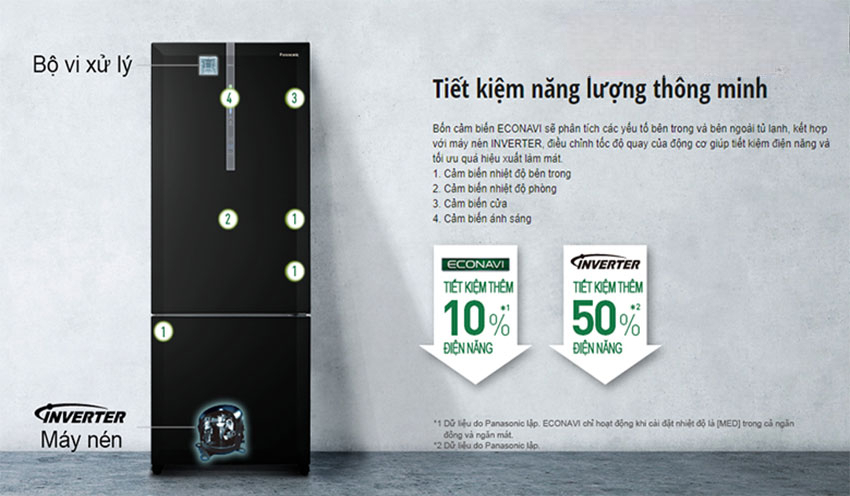 tủ lạnh Panasonic 2 cánh NR-BX421XGKV tiết kiệm điện