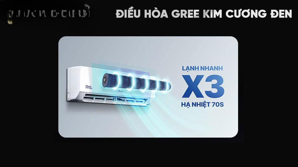 e 12000btu 1 chiều BD12CN có gì nổi bật?