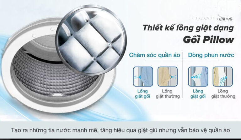 lồng giặt của Tải app AX88 ngay để nhận thưởng khủng Aqua inverter AQD-A902J.BK lồng giặt của Tải app AX88 ngay để nhận thưởng khủng Aqua inverter AQD-A902J.BK
