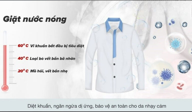 tính năng giặt Ax88Win Com Link đăng ký tài khoản trên Tải app AX88 ngay để nhận thưởng khủng Aqua AQD-A902J.BK tính năng giặt Ax88Win Com Link đăng ký tài khoản trên Tải app AX88 ngay để nhận thưởng khủng Aqua AQD-A902J.BK